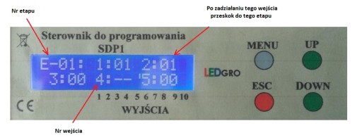 Контроллер программирования, 6 входов, 10 выходов