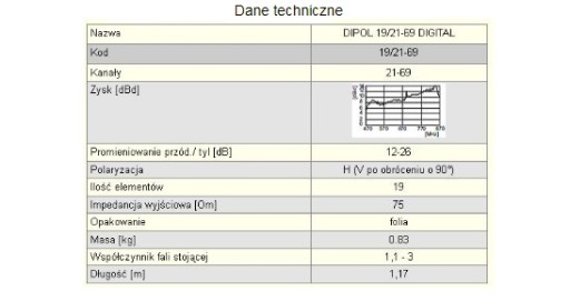 Телевизионная антенна ДИПОЛЬ 19/21-69 DVB-T Lna-177+F