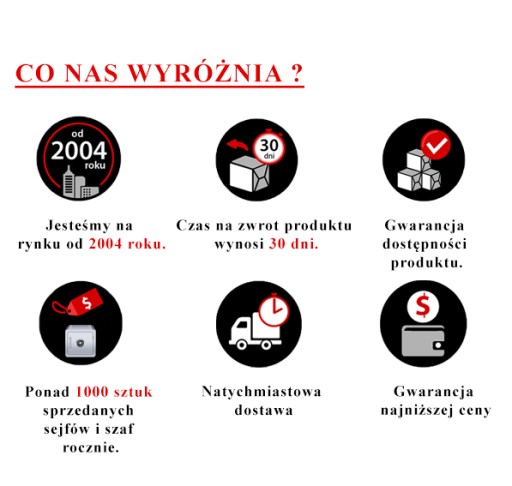 Сейф оружейный, документы, денежные средства, СТМ 25, класс С1, ключевой замок