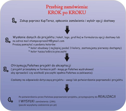 pieczątka karnety kosmetyczka fryzjer