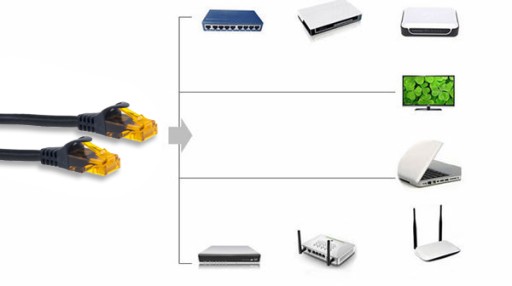 СЕТЕВОЙ КАБЕЛЬ ETHERNET ИНТЕРНЕТ-ПАЧКОРД ВИТАЯ ПАРА LAN RJ45 UTP CAT6 15M