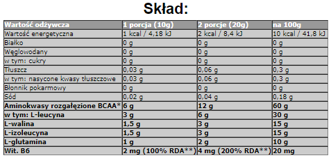 OLIMP BCAA Xplode 1000г + шейкер + пробники + план + батончик