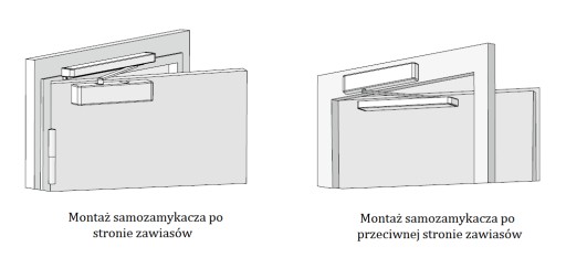 Дверной доводчик ASSA ABLOY DC140 черный