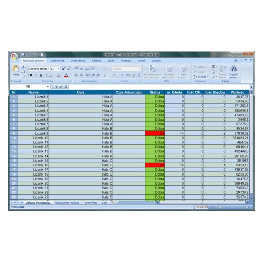 СЧЕТЧИК ЭНЕРГОПОТРЕБЛЕНИЯ 3F 100A LCD F&F LE-03M