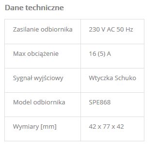 Дополнительный модуль приемника SALUS SPE868 серии RT.kc026