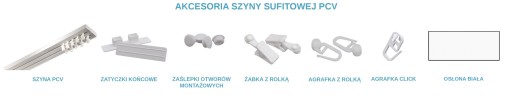 Karnisz 4,0 Szyna sufitowa PCV II 440 kpl + OSŁONA