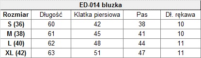 Блузка приталенная, со вставками из тюля, лето, S