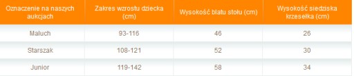 ТАБЛИЦА 37/50 СТУЛ ДЛЯ ПОЖИЛЫХ ПОДЛОКОТНИКИ