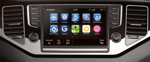 App-Connect, MirrorLink, Apple CarPlay, Android VW