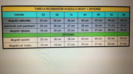POLSKI KOMPLET DO CHRZTU CHRZEST r.62 DUŻO MODELI