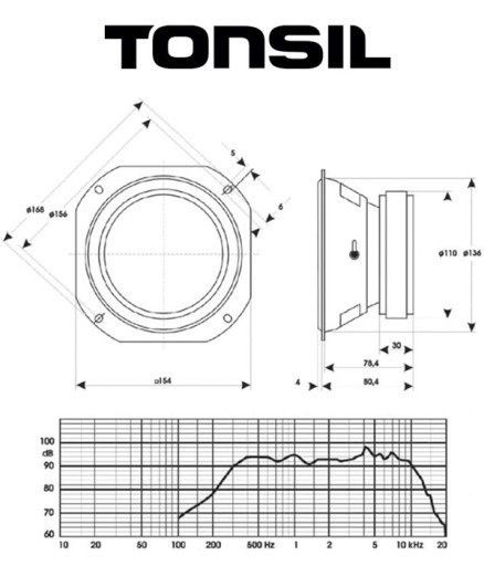 GŁOŚNIK ŚREDNIOTONOWY TONSIL GDM 16/80/1 8 OHM