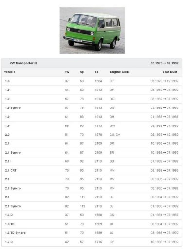 ВЕНТИЛЯТОР VW T1 T2 T3 SANTANA 321819021A