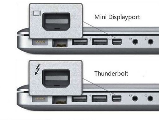 Mini DisplayPort — кабель DisplayPort 4K, 60 Гц, 1 м