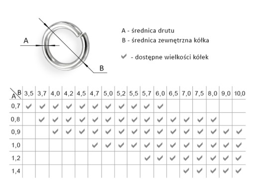 Колеса открытые звенья Серебро 925 4,2/0,7 - 4 шт.