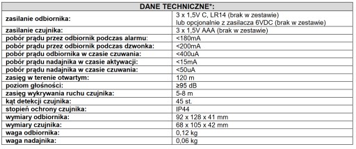 ДАТЧИК ДВИЖЕНИЯ x3 Беспроводные батареи IP44 - ORNO