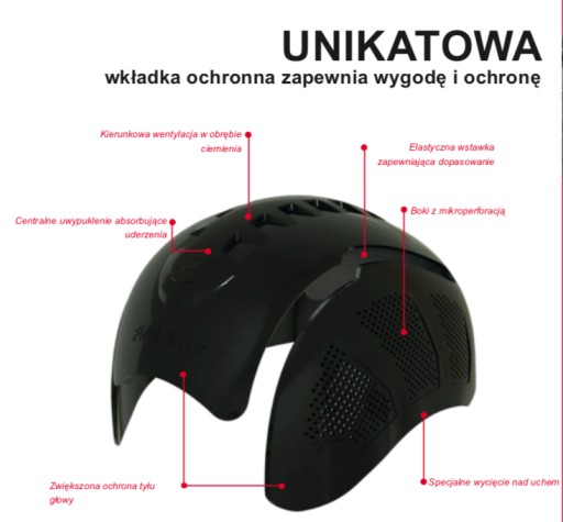 ЛЕГКИЙ ШЛЕМ Кепка против скальпа First Base 3 BLK с козырьком micro MP, черная