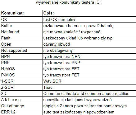 Тестер интегральных схем IC________________BTE-392