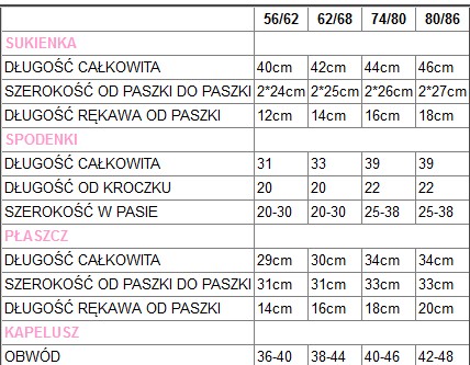 4 cz UROCZE UBRANKO Komplet do CHRZTU 74-80 ZIMA