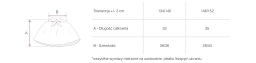 ТАНЦЕВАЛЬНАЯ ЮБКА-ПАЧКА НА РЕЗИНКЕ Z2 № 146/152.