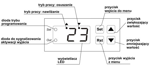 HIGROSTAT REGULATOR WILGOTNOŚCI MIERNIK CZUJNIK