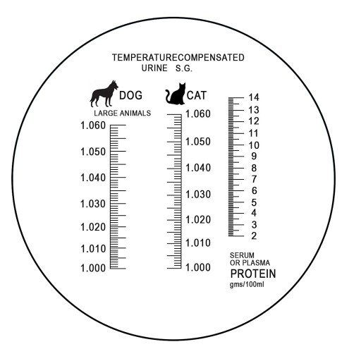 Клинический рефрактометр мочи собаки кошки SG белок FV