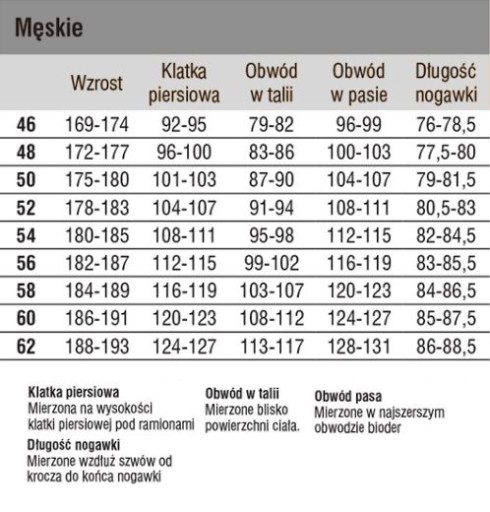 Кожаные мотоциклетные брюки RST Blade II CE, размер 54/L