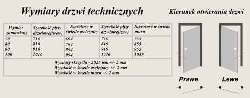 ИЗОЛИРОВАННЫЕ ТЕХНИЧЕСКИЕ ВХОДНЫЕ ДВЕРИ, САМЫЕ ДЕШЕВЫЕ 100 зл.