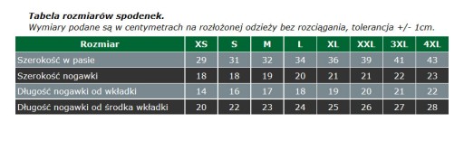 КОМПЛЕКТ ФУТБОЛКА + ШОРТЫ BORA XL, Локоспорт