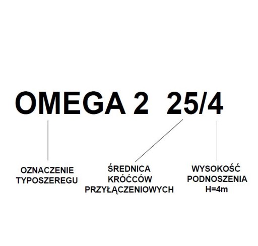 ЦИРКУЛЯЦИОННЫЙ НАСОС ЦЕНТРАЛЬНОГО ОТОПЛЕНИЯ ОМЕГА 2 25/6-130 АВТО ОМНИГЕНА