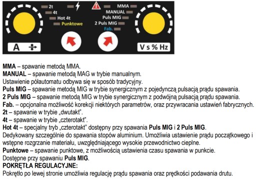 ИНВЕРТОРНЫЙ СВАРОЧНЫЙ АППАРАТ MIG/MAG MAGNUM 280 DUAL PULS