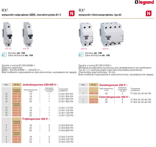 Автоматический выключатель Legrand 1P C 10A RX3 419200