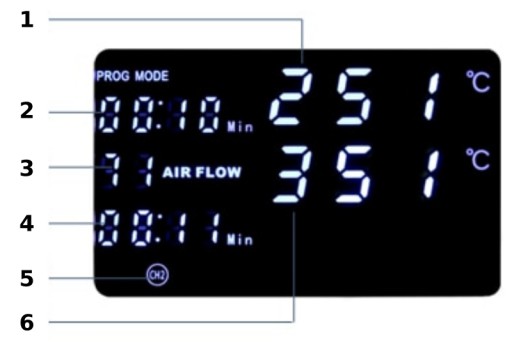 Паяльная станция HOTAIR WEP 853AAA + ДЕРЖАТЕЛЬ НАКОНЕЧНИКОВ ROSINO