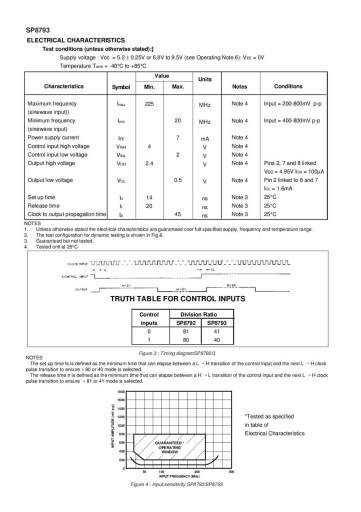 ПЛЕССИ ПРЕКАЛЕР SP8793 40/41