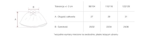 ЮБКА-ПАЧКА ИЗ ТЮЛЯ ДЛЯ БАЛЕТА Z1 NW 122/128