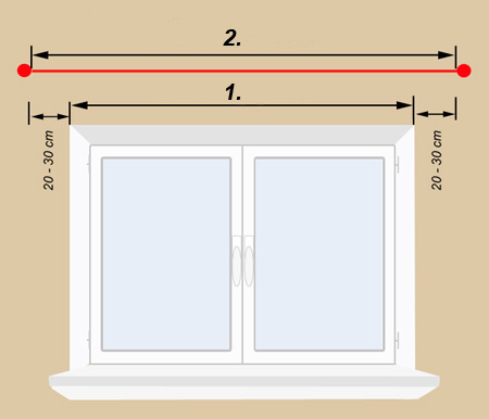 Карниз 400 см DOUBLE 4.0 MODENA Карнизы 25/19
