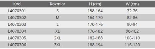 LAHTI PRO Короткие хлопковые рабочие шорты XXXL