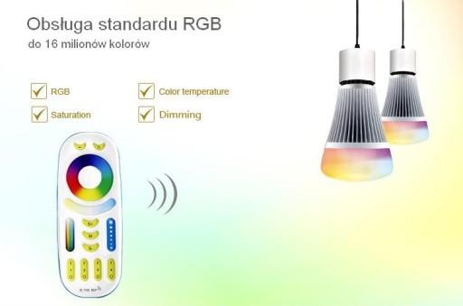 Пульт дистанционного управления 4 зоны RGB CCT RGBW MiLight FUT092 Touch