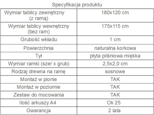 Пробковая доска 180х120 см. 120х180, отличное качество!