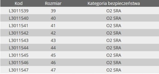 Ботильоны без подъема «Сумасшедшая лошадь» Бронза. О2 дерьмо