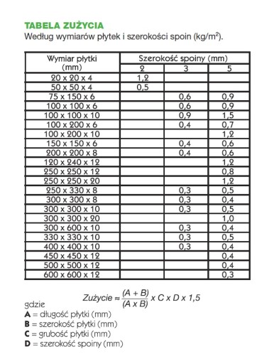 MAPEI GLAZURNIK FLEX Цементная затирка 2кг - цвет 131 ваниль