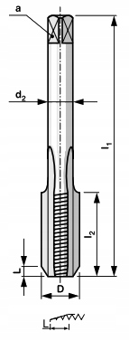 Ручные метчики М2, трехкомпонентные, HSS DIN 352