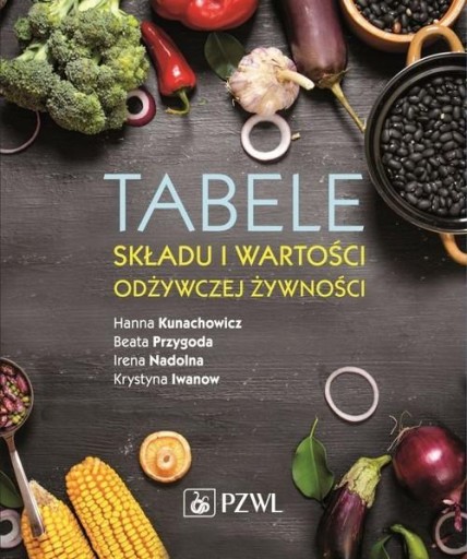 Tabele składu i wartości odżywczej żywności Kunachowicz