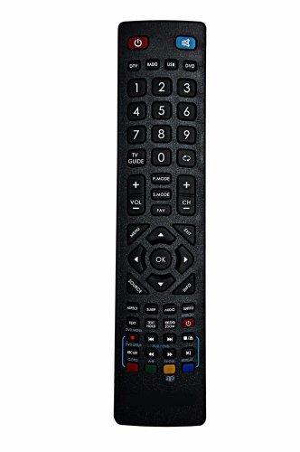 PILOT TV BLAUPUNKT 39/224I lista obsługiwanych modeli