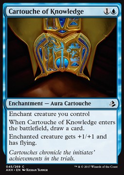 Cartouche of Knowledge AKH *