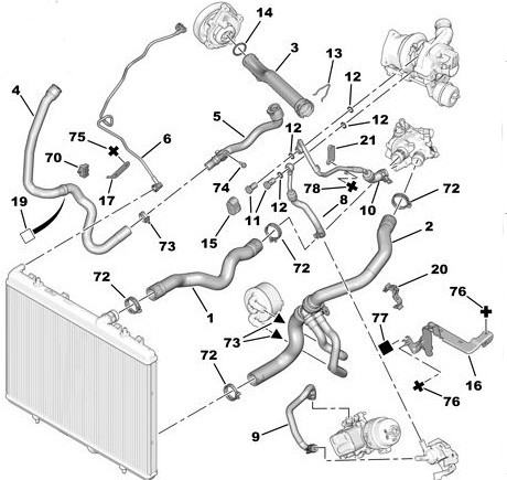 Пежо 408 схема системы охлаждения