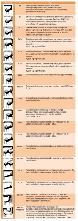 SEAL 01014960 CORTECO 45X65X7/7,5 NBR BABS photo 3 - milautoparts-fr.ukrlive.com