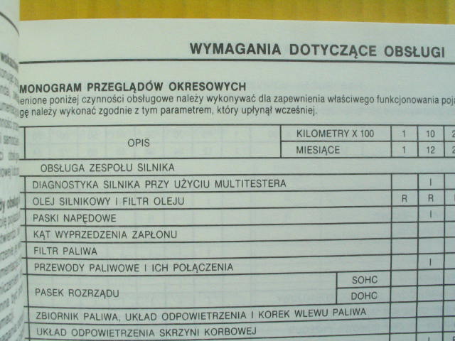 HYUNDAI SONATA II POLSKA INSTRUCTION SONATA 93-96 photo 10 - milautoparts-fr.ukrlive.com