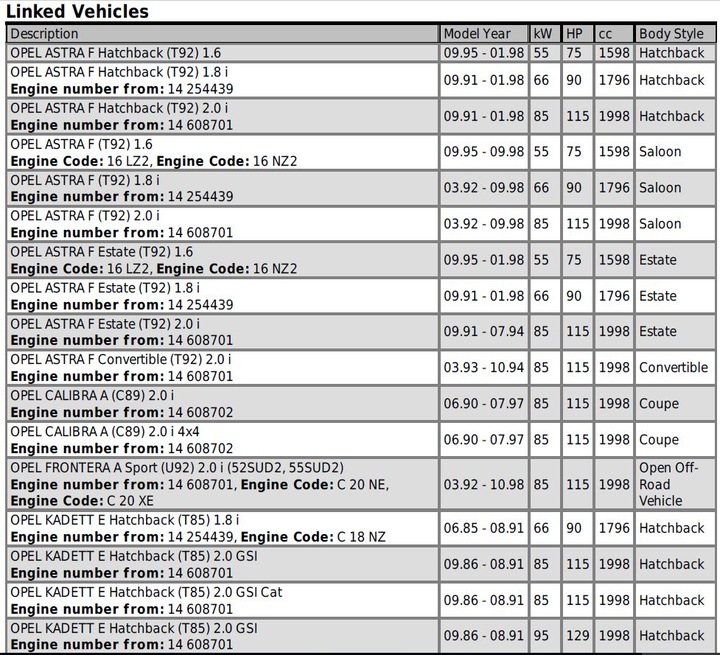 POMPE EAUX ASTRA OMEGA VECTRA KADETT VKPC85409 photo 13 - milautoparts-fr.ukrlive.com