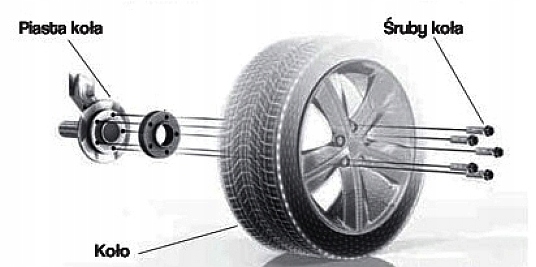 DISTANCES 4X100/5X108 RENAULT LAGUNA CLIO 15MM+SRUB photo 4 - milautoparts-fr.ukrlive.com