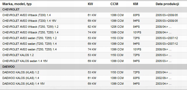 TUYAU H-CA AVEO/KALOS 06- LE 11.01.38/LIN LINEX photo 8 - milautoparts-fr.ukrlive.com